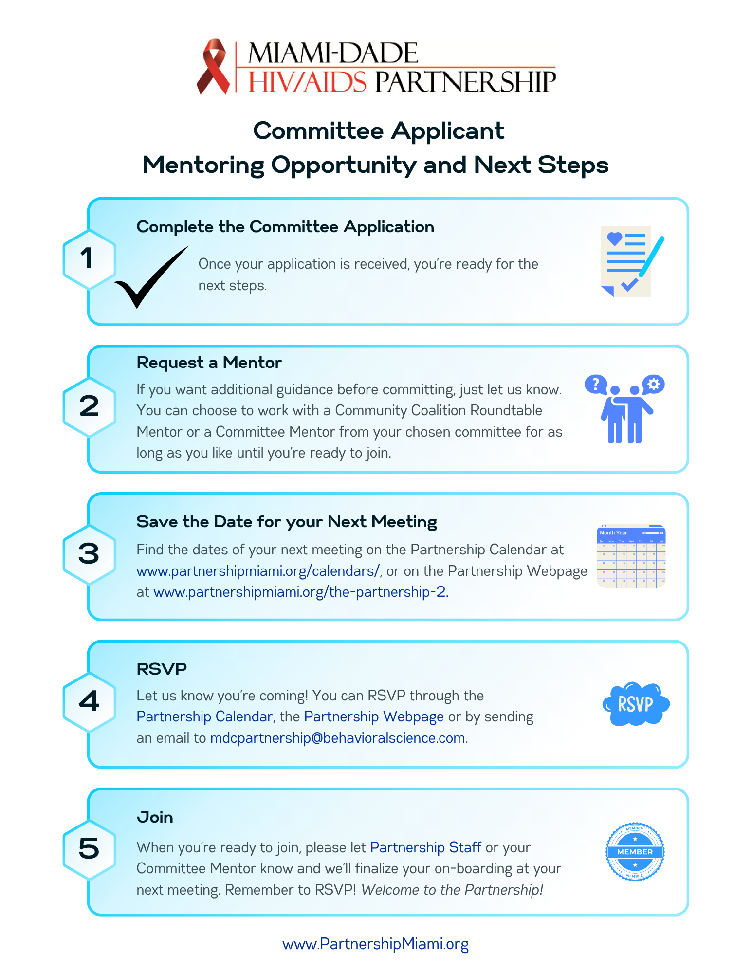 On-Boarding Steps Applicants